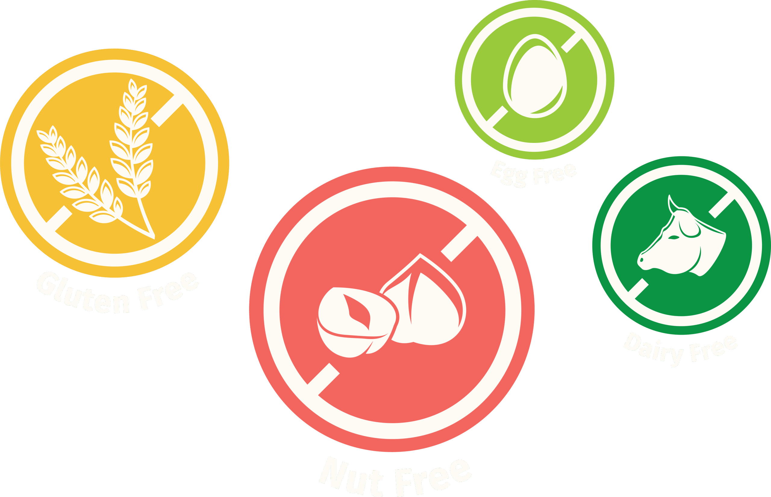 Allergen-Free Nutritional & Allergen Information
