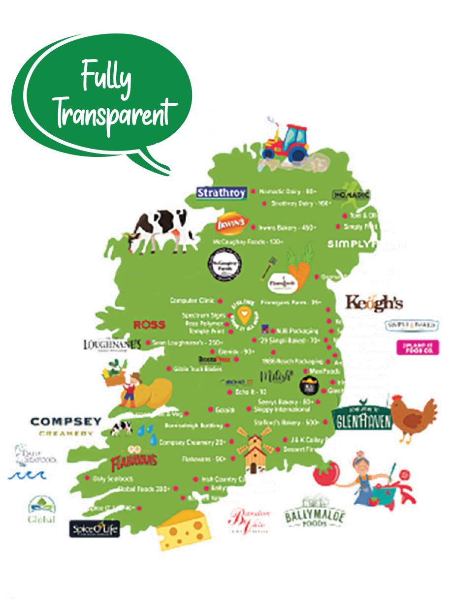 Map-Producers Local Producers Map Freshtoday School Meals
