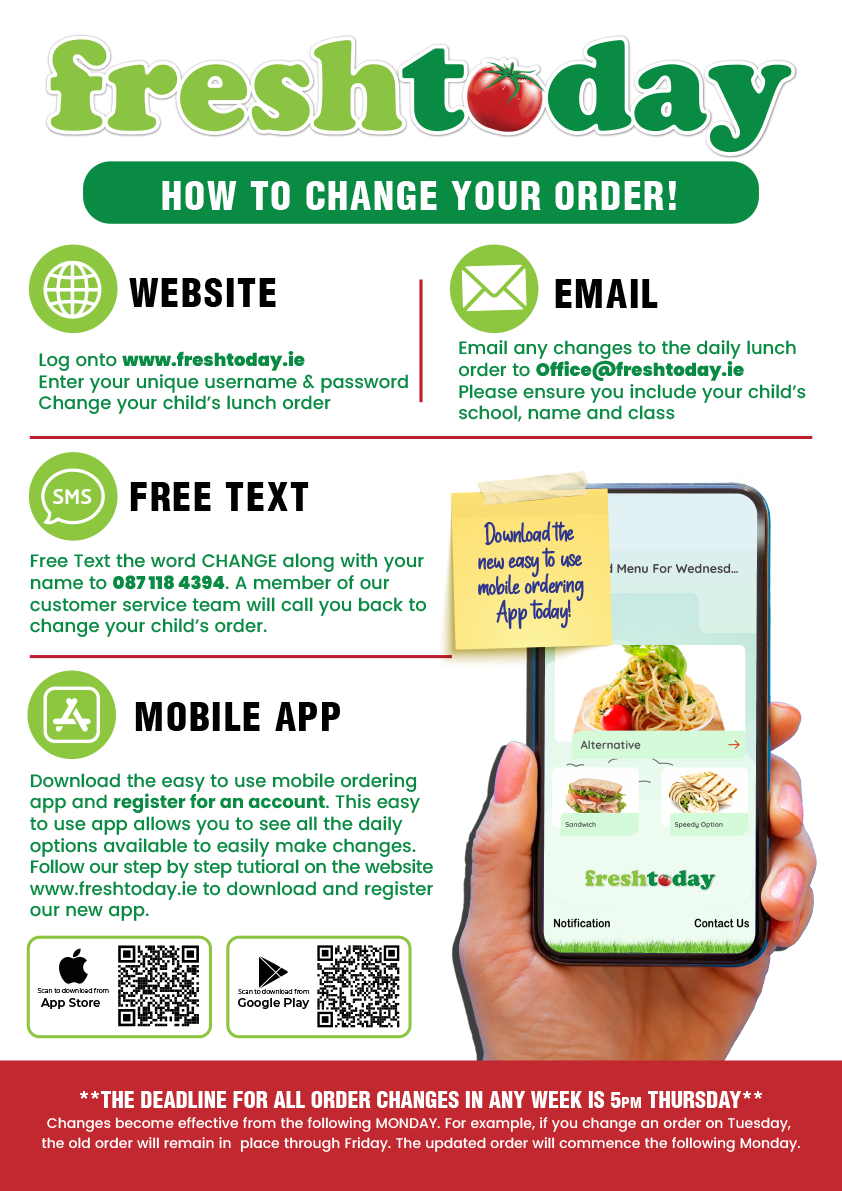 Freshtoday-Ordering-How-to-Poster Freshtoday How to Order Poster