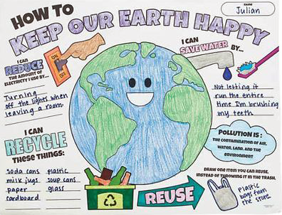 School student artwork on how to keep our earth happy — supporting Freshtoday South West's sustainability and environmental education programme