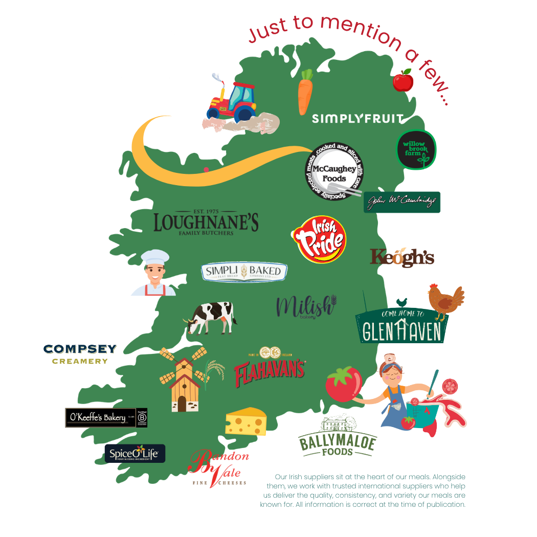 Freshtoday South West fully transparent Irish supplier map showing local food producers across Ireland