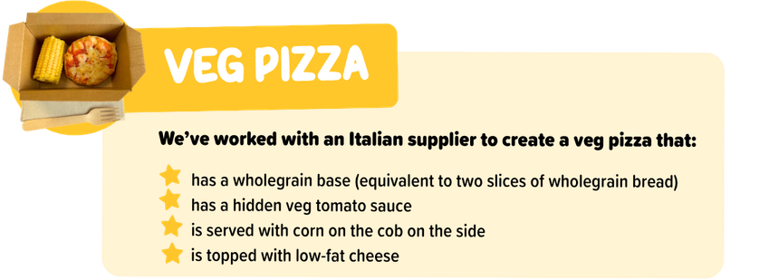 Freshtoday South West reformulated veg pizza school meal — wholegrain base, hidden veg tomato sauce and EFSA compliant